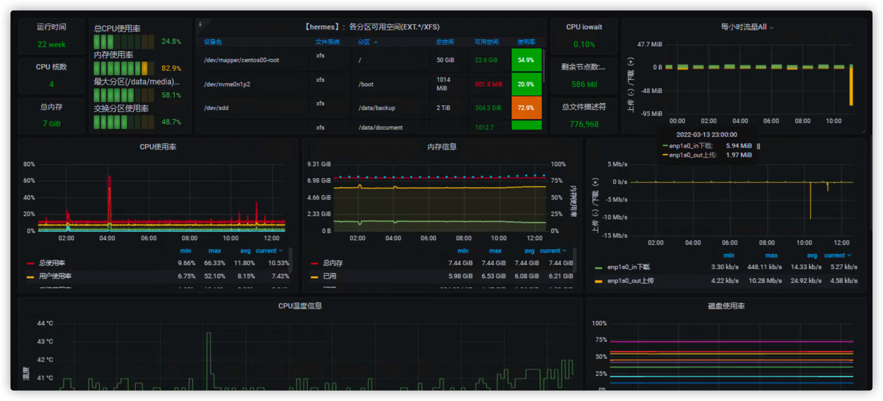 iShot2022 03-14%2013.06.25